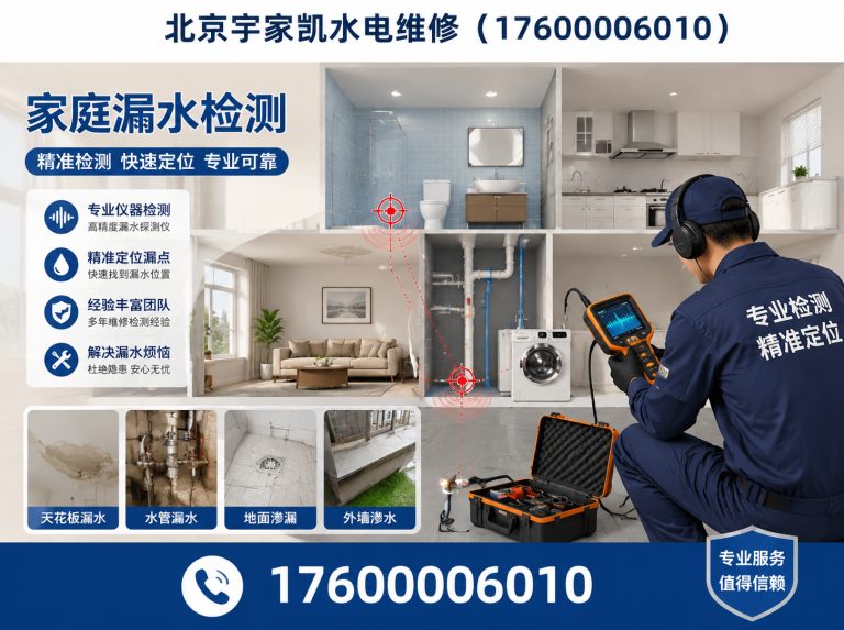 顺义区北京宇家凯展示图